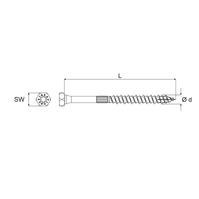 RAPID® DUAL