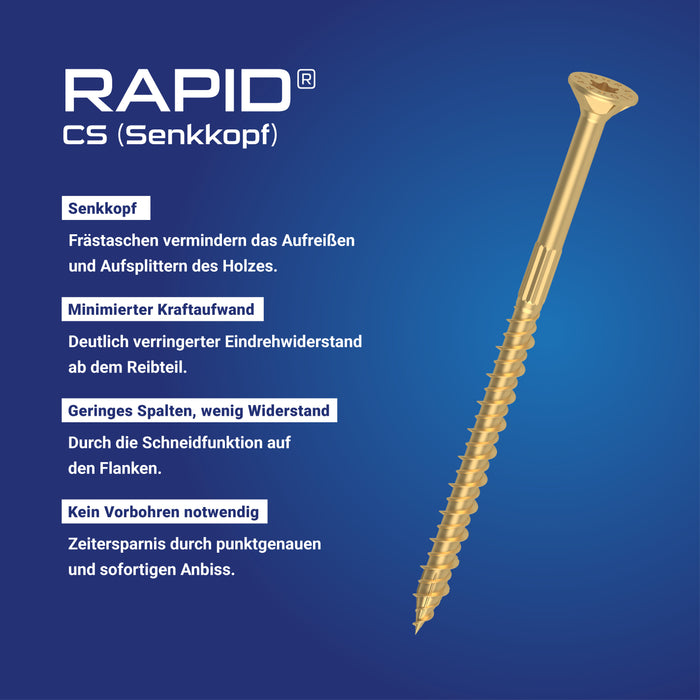 RAPID® CS (Senkkopf) 6-12 mm