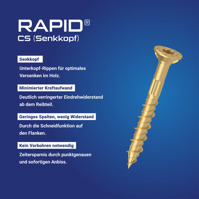 RAPID® CS (Senkkopf) 3-5 mm