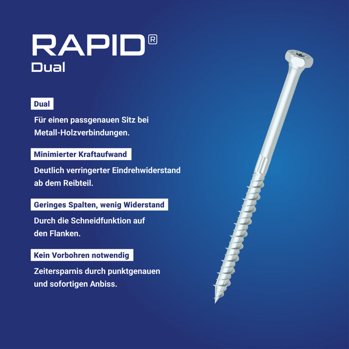 RAPID® DUAL